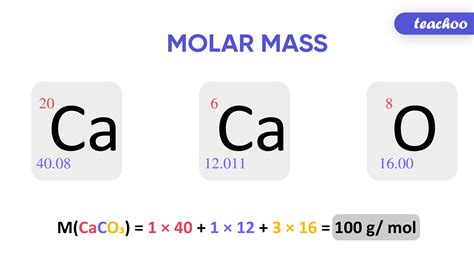 calcium molar mass